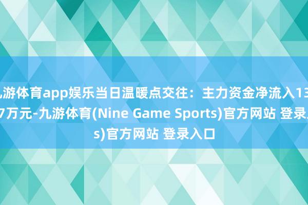 九游体育app娱乐当日温暖点交往：主力资金净流入1348.97万元-九游体育(Nine Game Sports)官方网站 登录入口